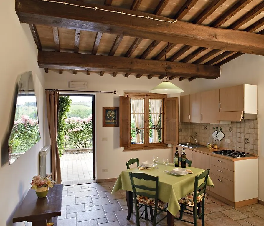 Alloggio per agriturismo La Buca Di Montauto Hotel San Gimignano Italia