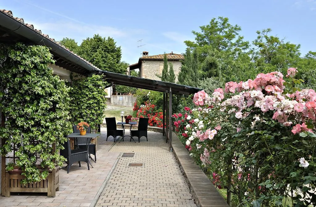 La Buca Di Montauto Hotel San Gimignano Alloggio per agriturismo